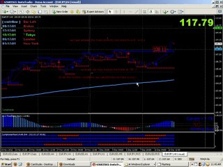 EXTREME - ARS TRADING SYSTEM