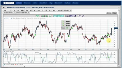 I have never been called a "chart monkey" before on live television