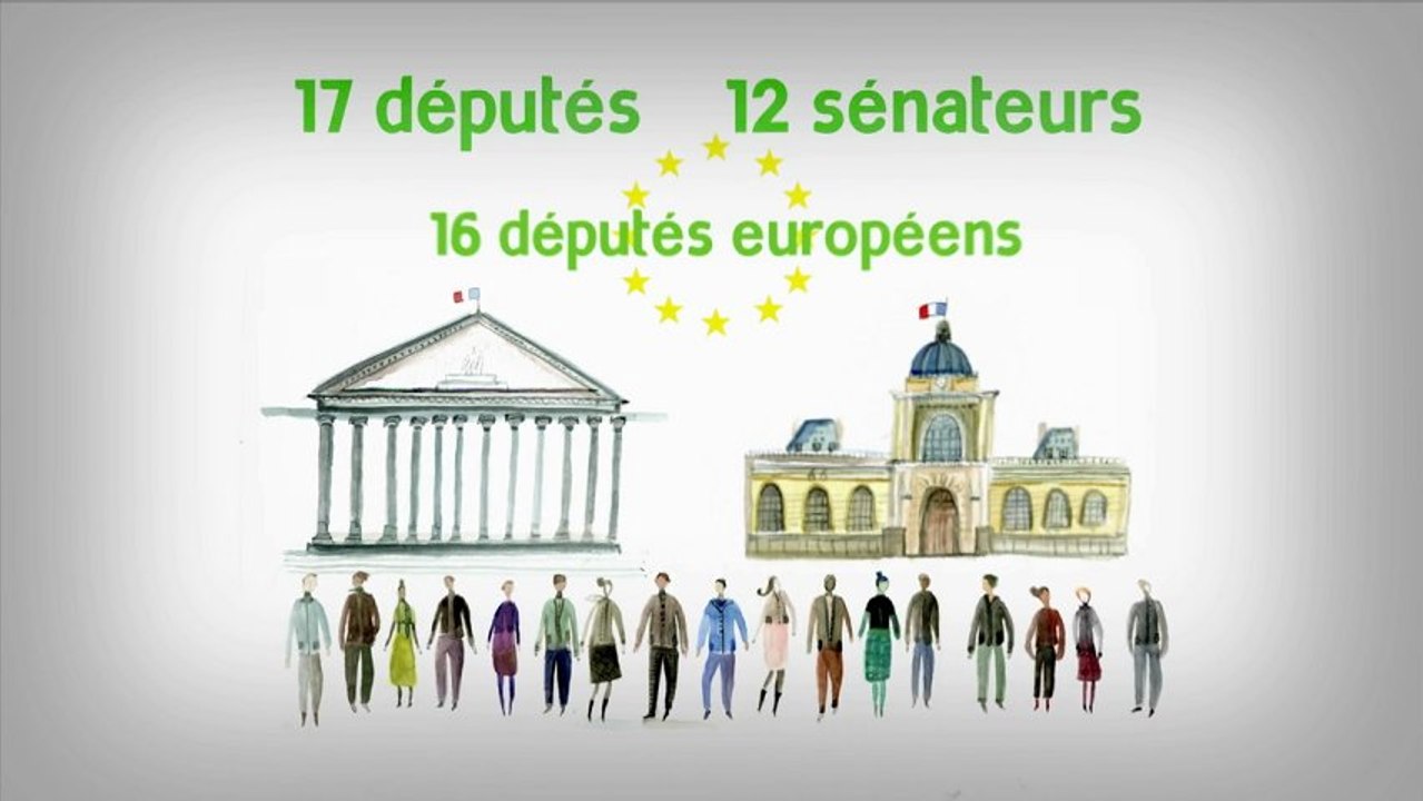 Expression Directe