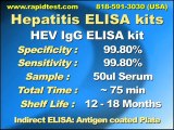 ELISA Kits-Hepatitis ELISA kits
