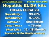 ELISA Kits Hepatitis ELISA kits-Continue