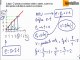 Problema resuelto de cinematica (27) calcular ecuación de movimiento segun la grafica