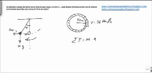 Fisica dinamica angulo con la vertical de un pendulo en un tranvia