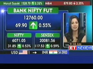 Markets open Higher note