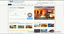 Hotel Software, Hotel Reservation Software