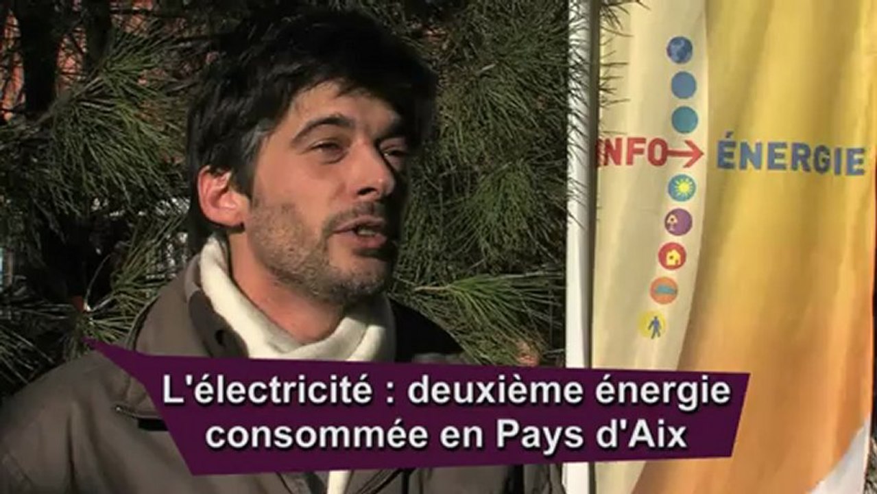 Les trophées de l'éco-citoyen - Catégorie énergie