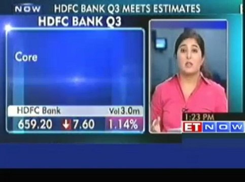 HDFC Bank Q3 PAT up 30% at Rs 1860 crore, meets forecasts