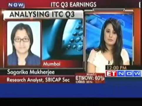 ITC beats street with Q3 net profit of Rs 2052 cr, up 21%