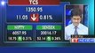 Sensex ends above 20,000, OMC's lead the gains