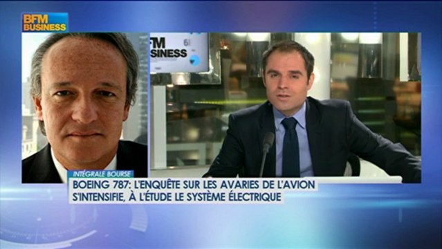 Tendance a Wall Street : Gregori Volokhine - 18 janvier - BFM : Intégrale Bourse