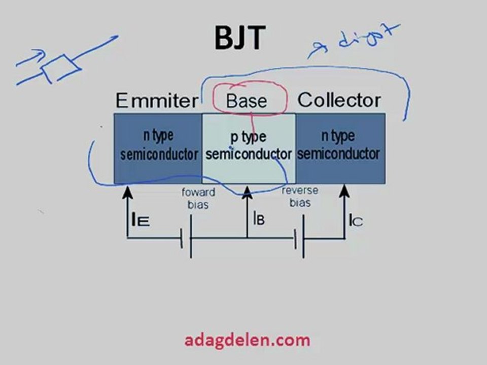 Elektronik1