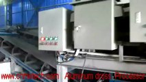 Aluminum dross separator and recovery or processing machine dross cooling&screening system