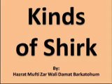 Kinds Of Shirk Quaran o Hadees ki Roshni Main
