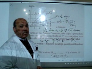 12. VE MEZUN SINIFLAR İÇİN D12 LYS 2 SORU 7