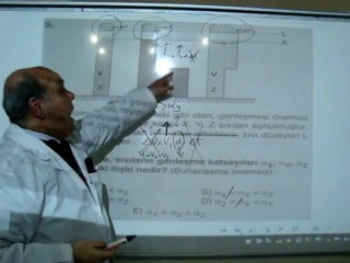 12. VE MEZUN SINIFLARI İÇİN D12 LYS 2 SORU 9