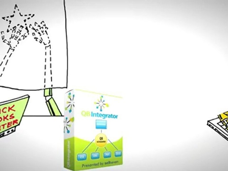 QuickBooks Integrator by sellseven.com/qbi