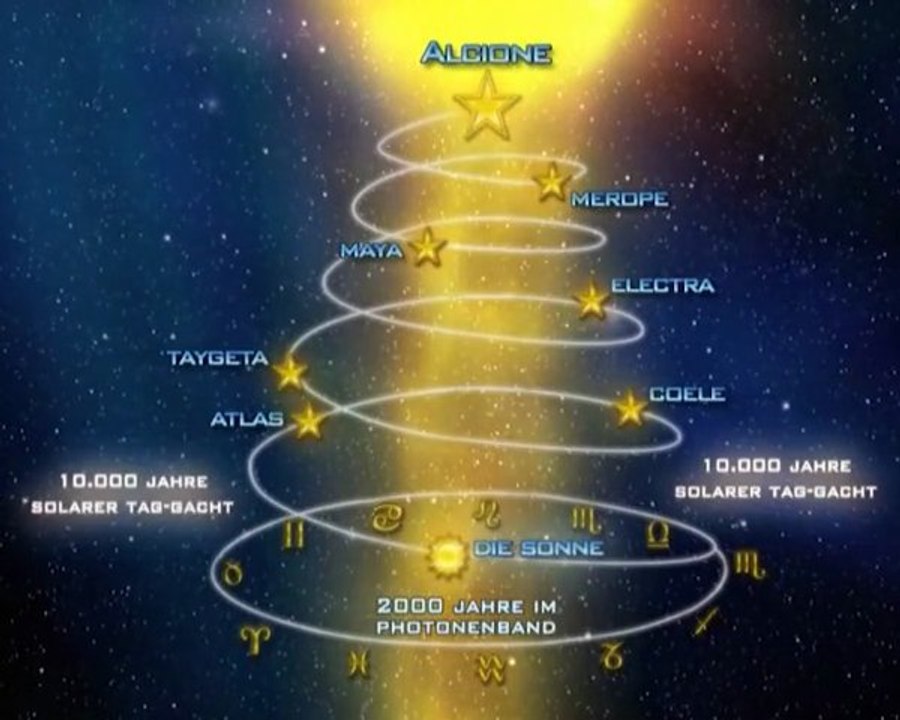 Alcyon Pleyaden (2. Teil von 3) - Originalversion