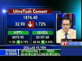 下载视频: Markets Open higher, Sensex up 100 points, RIL surges