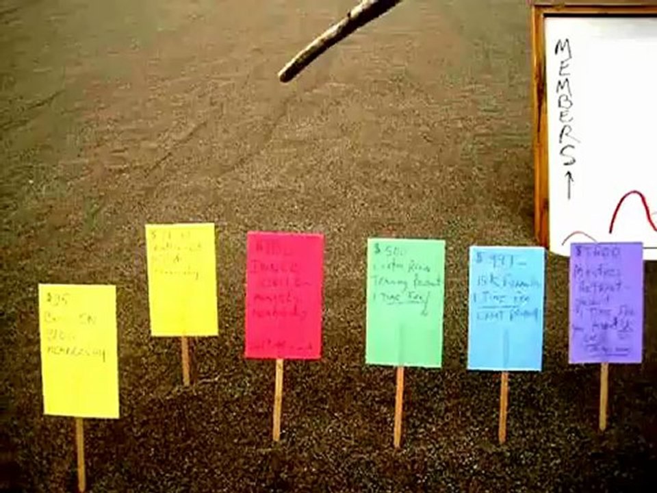 Coochy Coochy Coo Boo Hoo