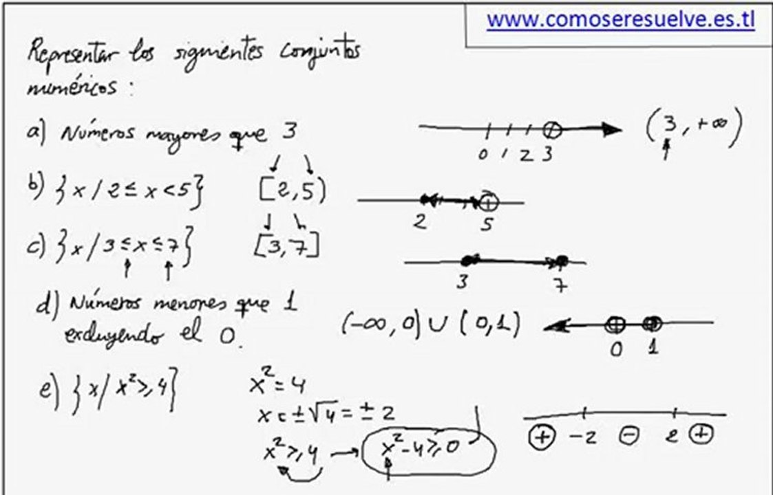 Intervalos de numeros reales