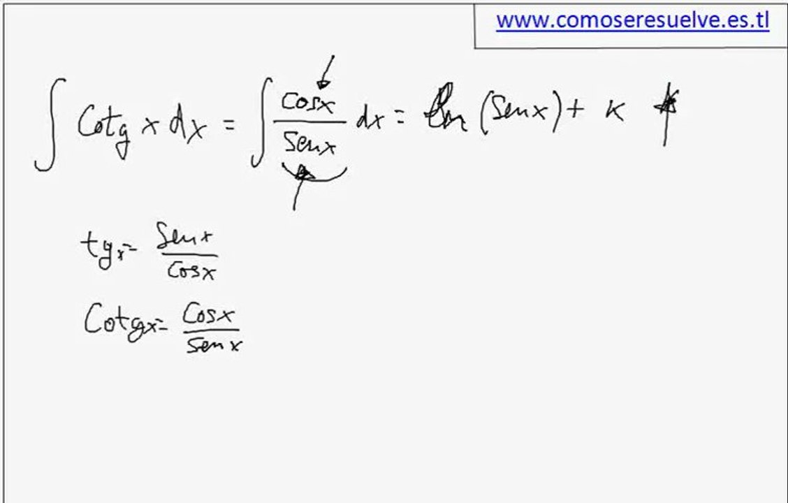 Integral de cotangente