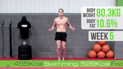Real-Time Body Transformation Fat Loss Video