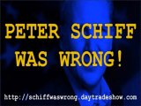 Peter Schiff Was Wrong About Inflation