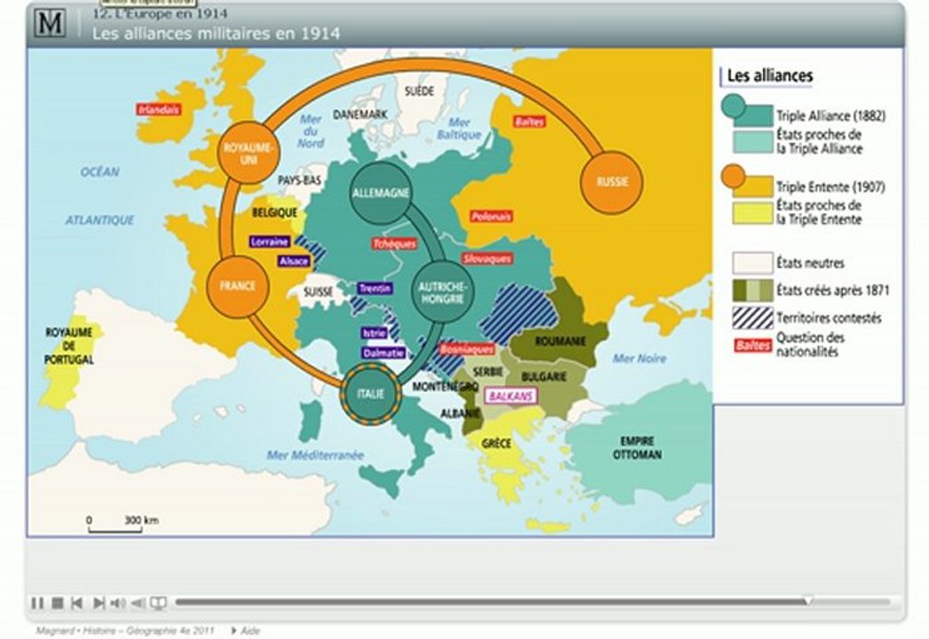 Systeme alliances 1914