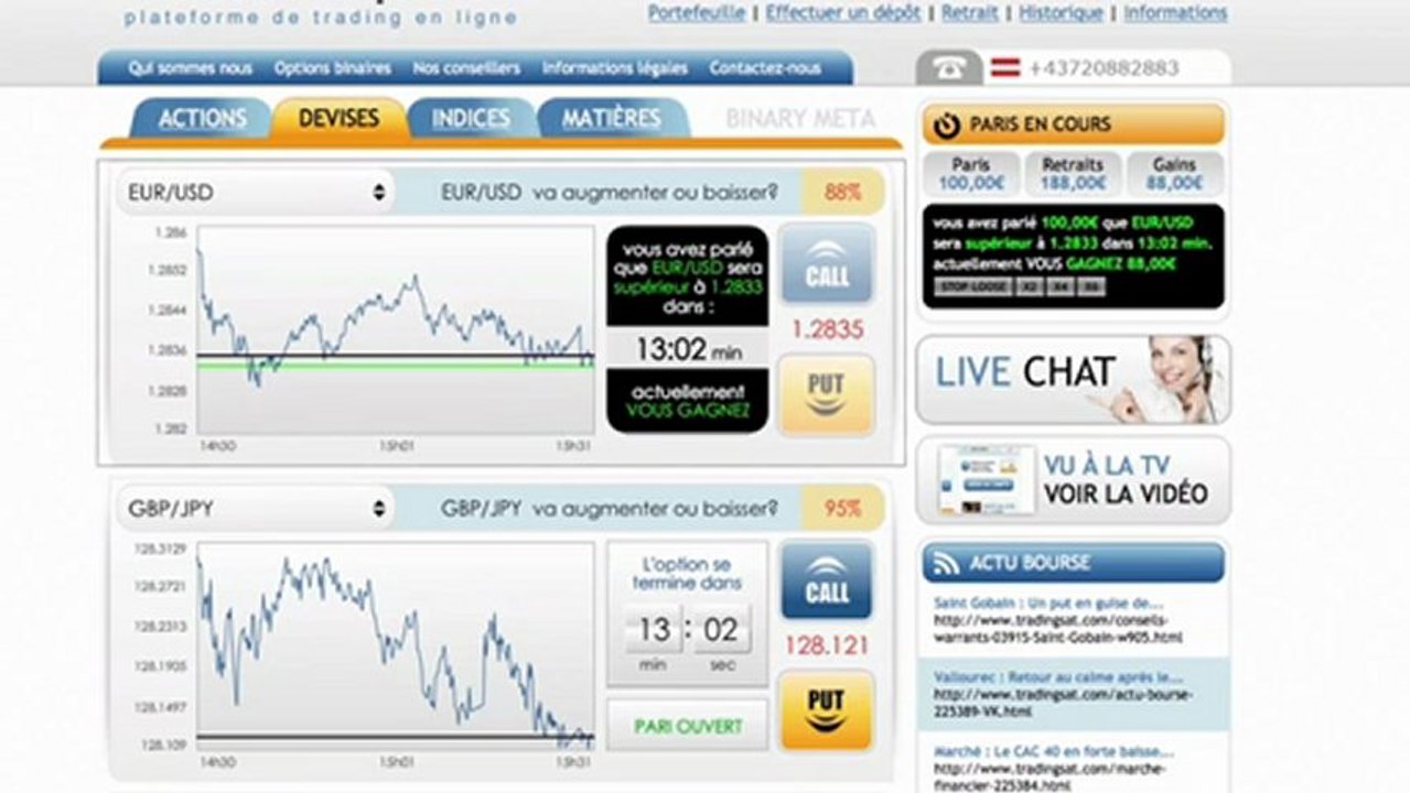 La CCI permet de comprendre les mouvements de la bourse