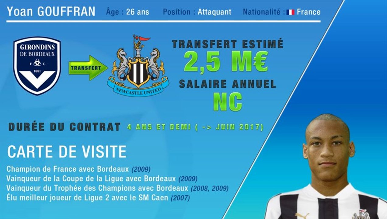 Officiel : Yoan Gouffran file à Newcastle !