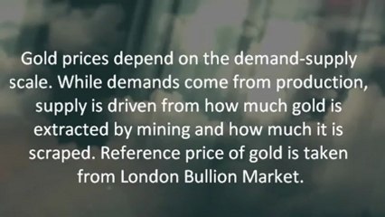 Should Investors Buy Or Sell Gold in the Current Market - RetireonGold.com