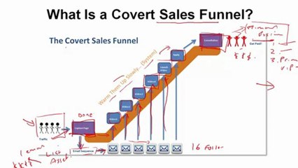 How-to-Ethically-Bribe Someone to Join Your Business