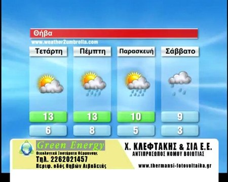 Ο καιρός της Τετάρτης