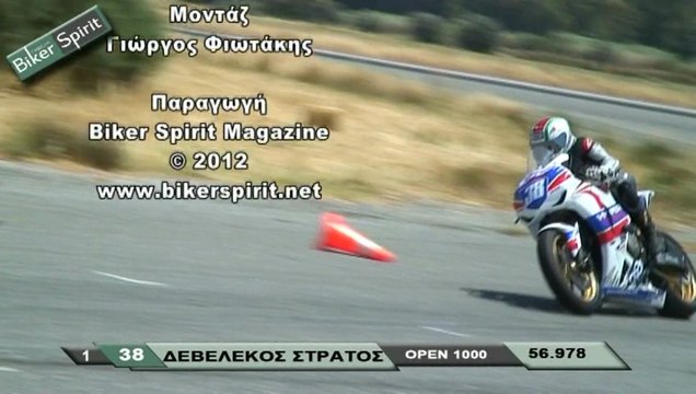 OPEN Pole Position, ΤΥΜΠΑΚΙ 3oς Αγώνας Π.Π.Τ 7/7/2012
