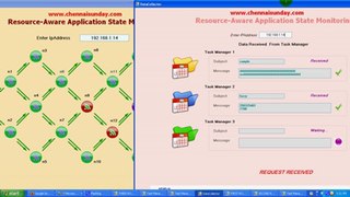 Resource-Aware Application State Monitoring