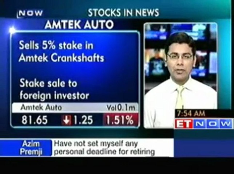 Stocks in News