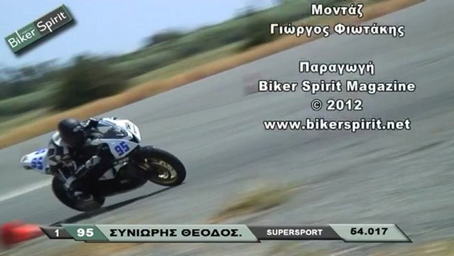SUPERSPORT - Pole Position, ΤΥΜΠΑΚΙ 3oς Αγώνας Π.Π.Τ 7/7/2012