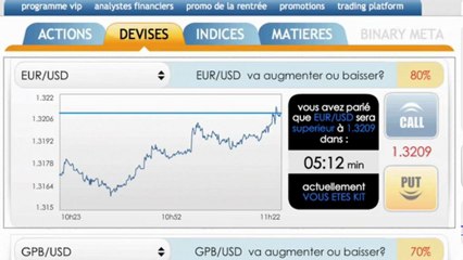 COURTIER BOURSE-MACD 480