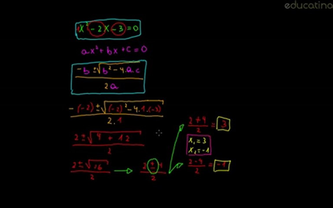 Clase de Ecuaciones cuadráticas II