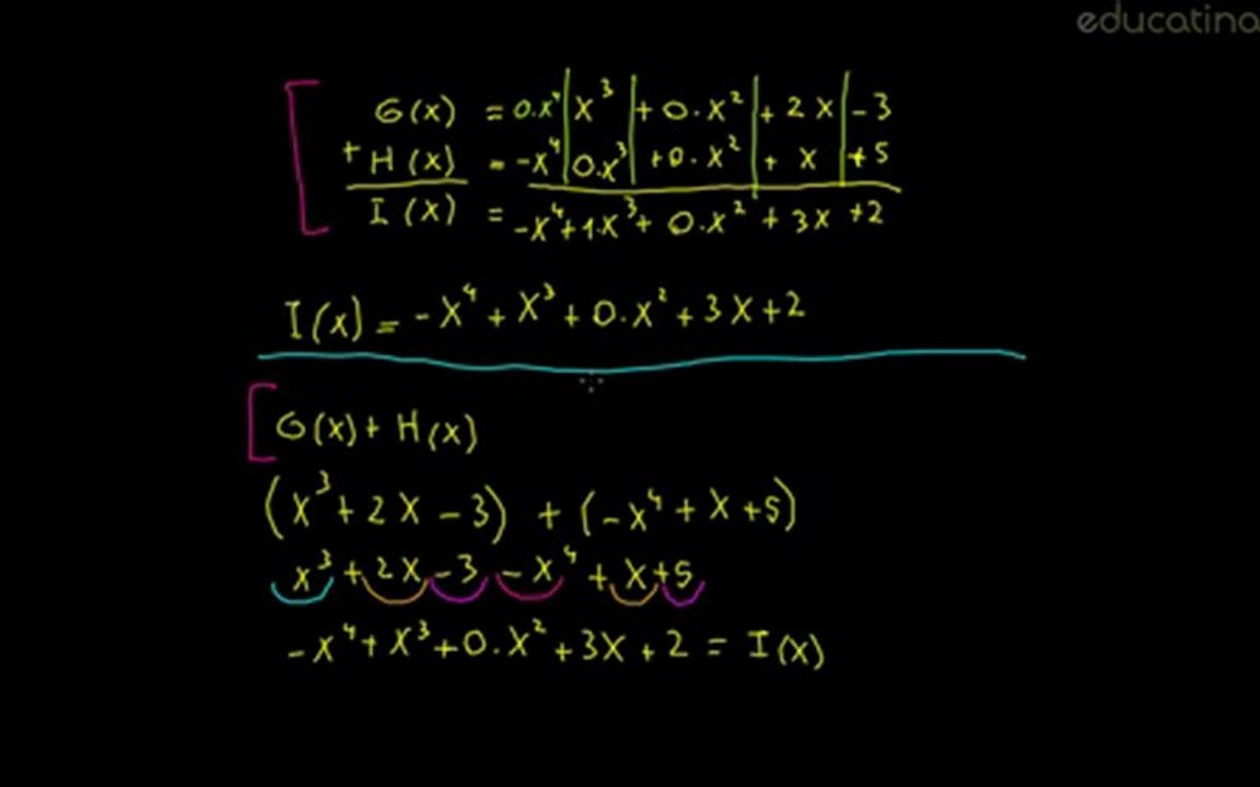 Clase de Suma y resta de polinomios