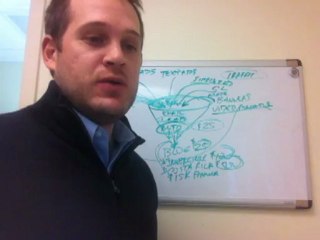 Nuts and Bolts Empower Network Marketing Part 1