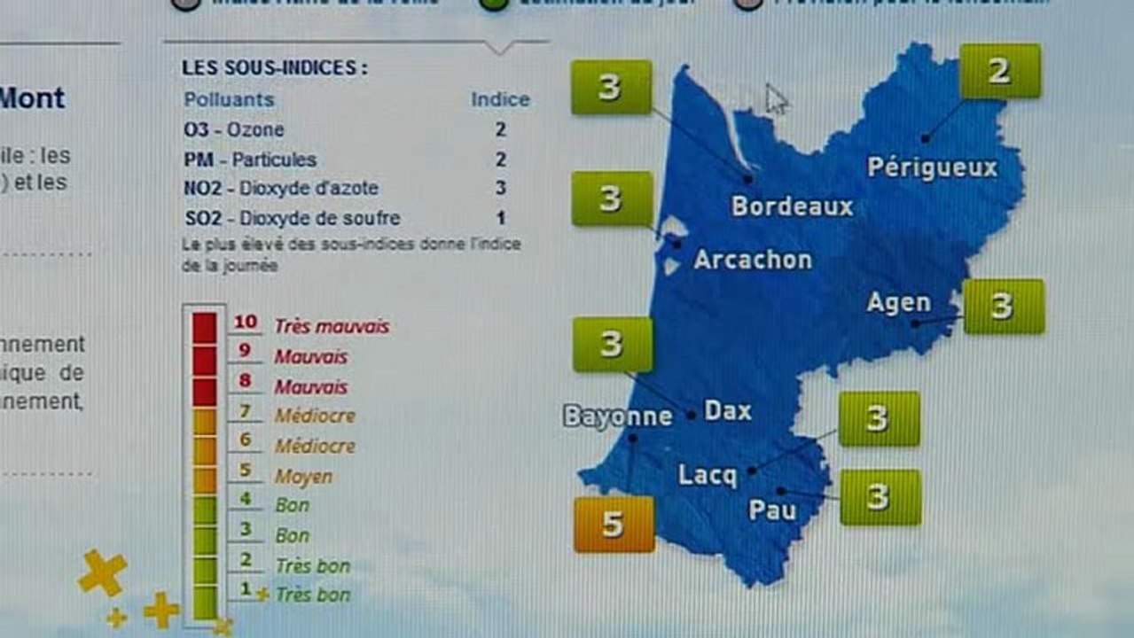 AIRAQ - Surveillance de la qualité de l'air en Aquitaine