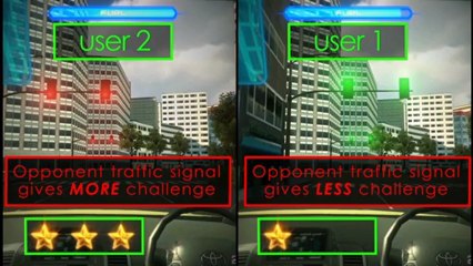 iCO2 - Promoting Eco-driving Practice through Multiuser Challenge Optimization