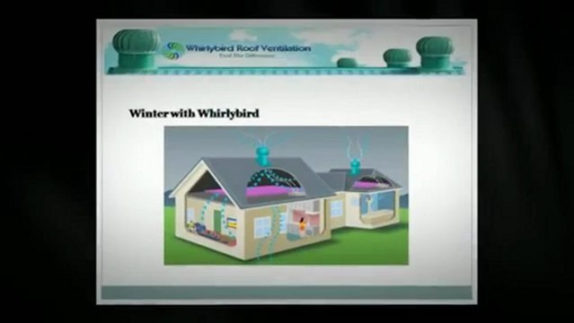 Here's how Roof Ventilator | Whirlybird works