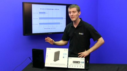 Download Video: D-Link Wireless AC Routers & Adapters Showcase NCIX Tech Tips