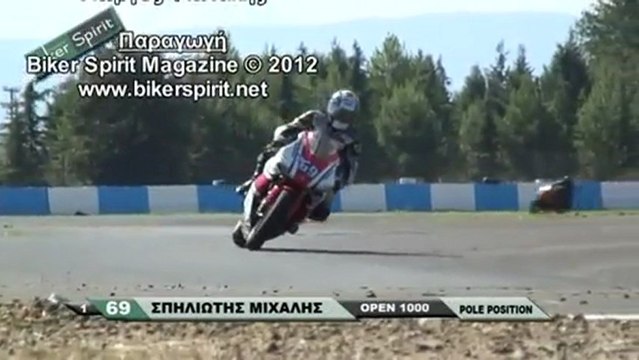 OPEN - Pole Position, ΣΕΡΡΕΣ 4oς Αγώνας Π.Π.Τ -22/9/2012