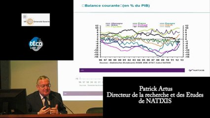 Compétitivité et croissance : quelle stratégie pour l'UE ? (partie 1/2)