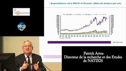 Compétitivité et croissance : quelle stratégie pour l'UE ? (partie 2/2)