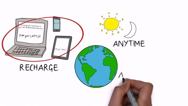 Swissclear Global, recharge your prepaid mobile airtime anytime anywhere