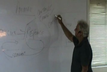 Lecture- Paf(KIET)topic Being Human 23-01-13 (3)